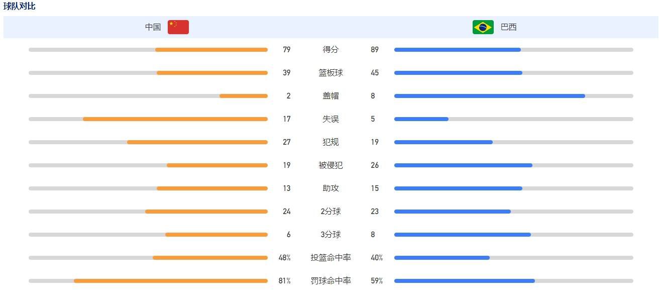 等下你就晓得了，来，你先坐下。